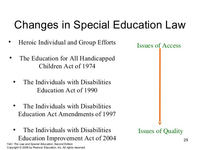 important dates in special education history special education in the early 1900